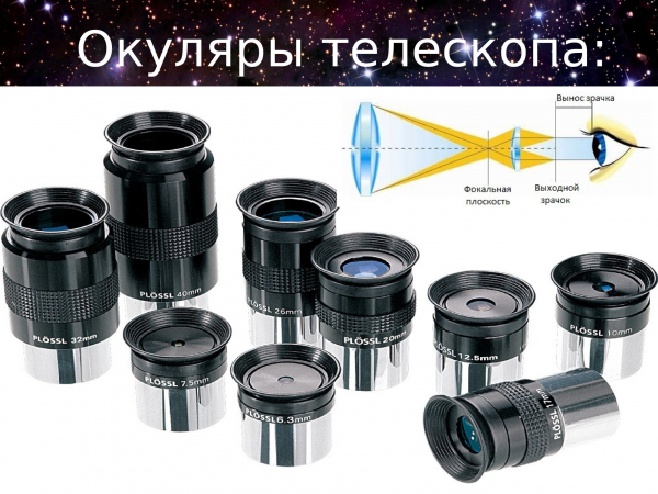 Рейтинг лучших окуляров для телескопа на 2024 год Рейтинг лучших окуляров для телескопа на 2024 год