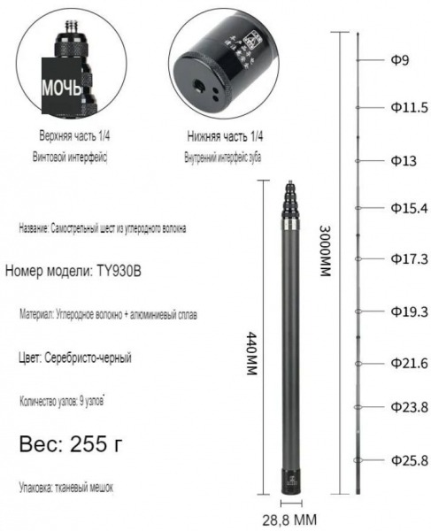 Рейтинг лучших селфи-палок на 2024 год
