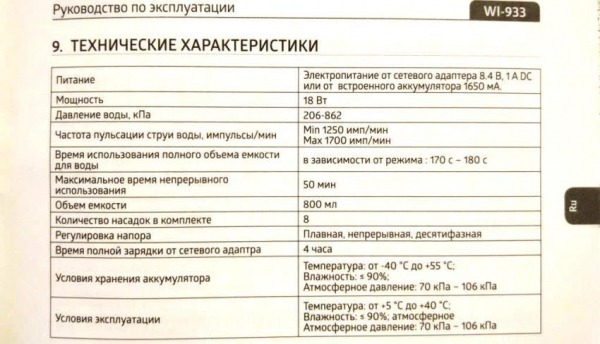 Стационарный ирригатор B.Well WI-933 &ndash; полный обзор семейного ирригатора