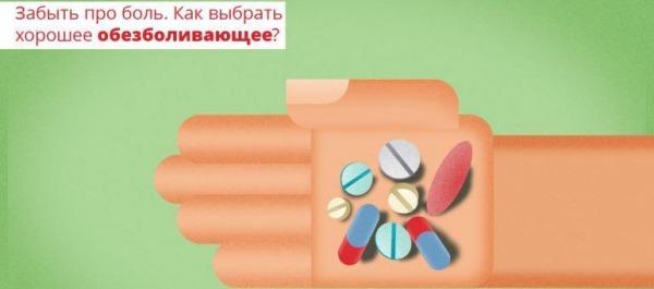 Что делать при острой боли &ndash; лучшие обезболивающие таблетки