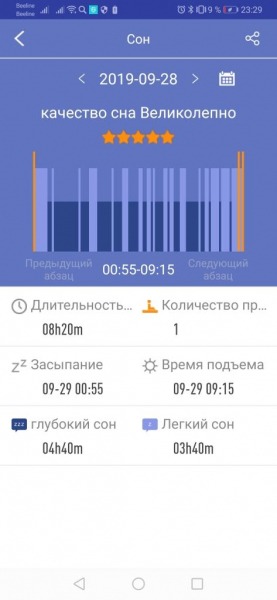 GSMIN B3 — обзор фитнес браслета с измерением пульса и давления GSMIN B3 — обзор фитнес браслета с измерением пульса и давления