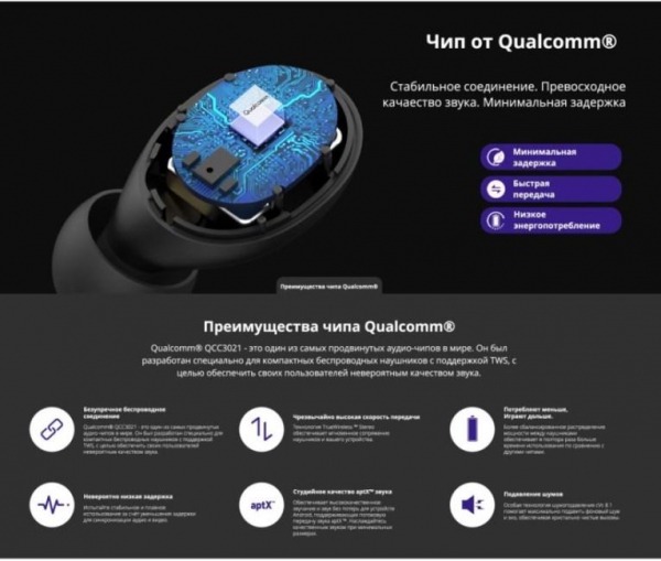 Tronsmart выпускает наушники с чипом от Qualcomm и УФ стерелизацией &mdash; Tronsmart Onyx Free