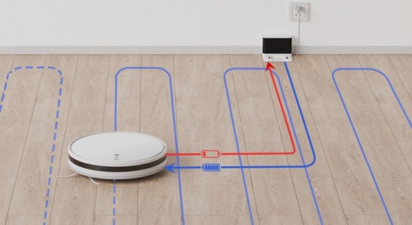 Обзор робота пылесоса Xiaomi 2C