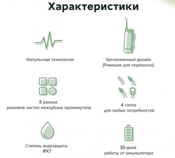 Обзор портативного ирригатора Oclean W10 Water Flosser