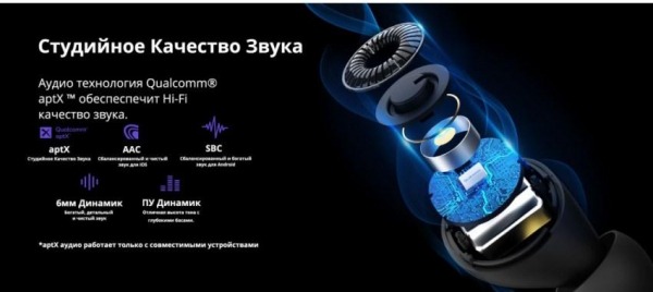 Tronsmart выпускает наушники с чипом от Qualcomm и УФ стерелизацией &mdash; Tronsmart Onyx Free