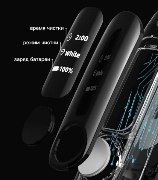 Электрическая зубная щётка Nandme NX9000 &mdash; промокод внутри!