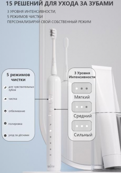 Новая электрическая зубная щетка от Xiaomi по привлекательной цене