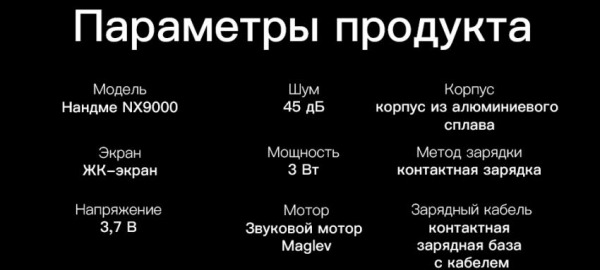 Электрическая зубная щётка Nandme NX9000 &mdash; промокод внутри!