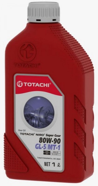 Рейтинг лучших трансмиссионных масел 80W-90 на 2024 год Рейтинг лучших трансмиссионных масел 80W-90 на 2024 год