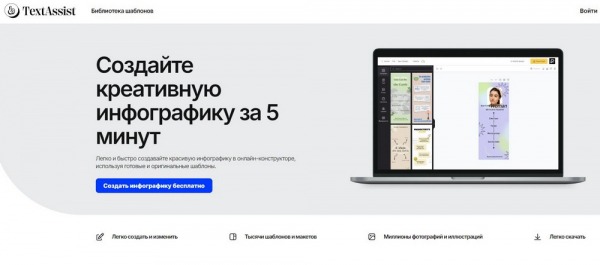 Рейтинг лучших онлайн-сервисов для создания инфографики на 2024 год