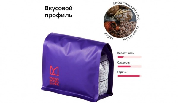 Рейтинг лучшего кофе для молочных напитков на 2025 год Рейтинг лучшего кофе для молочных напитков на 2025 год