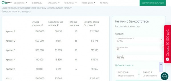Рейтинг лучших фирм по банкротству физических лиц в Москве на 2025 год Рейтинг лучших фирм по банкротству физических лиц в Москве на 2025 год