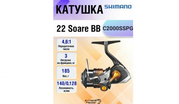 Лучшие катушки Shimano для рыбалки в 2025 году: топ-20 по цене/качеству