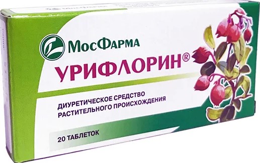 Рейтинг лучших средств от цистита на 2025 год