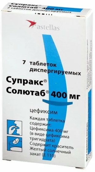 Рейтинг лучших средств от цистита на 2025 год