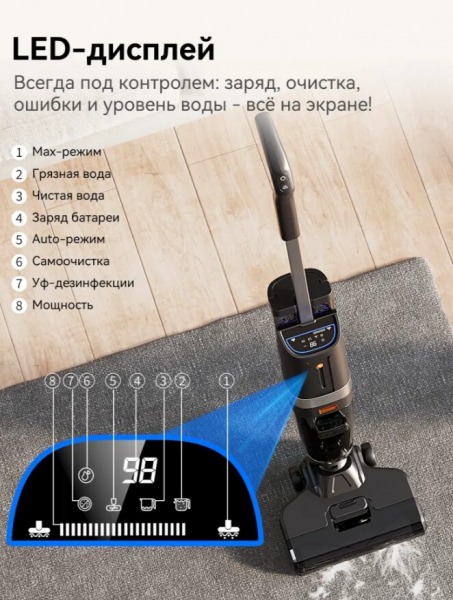 Обзор моющего пылесоса Neatsvor T30