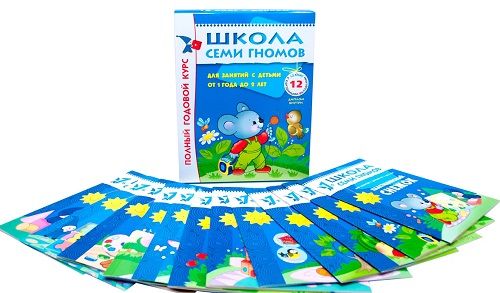 Лучшие развивающие книги для детей до 1 года в 2026 году