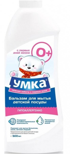 Рейтинг лучших средств для мытья детской посуды на 2026 год