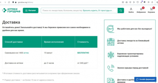 Рейтинг лучших доставок лекарств на дом в Москве на 2025 год