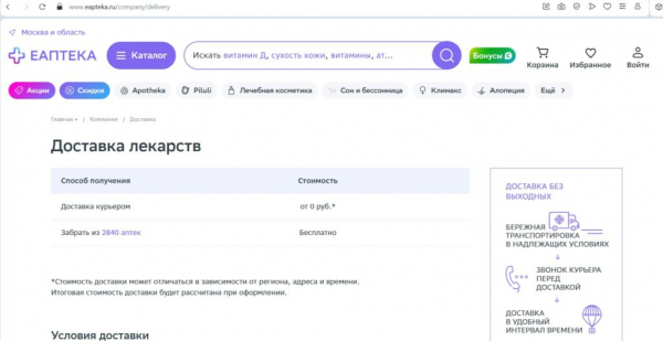 Рейтинг лучших доставок лекарств на дом в Москве на 2025 год